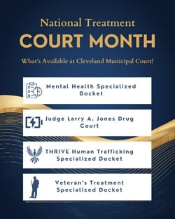 National Treatment Court Month - 1 250