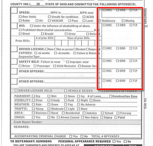 Speeding Ticket Chart